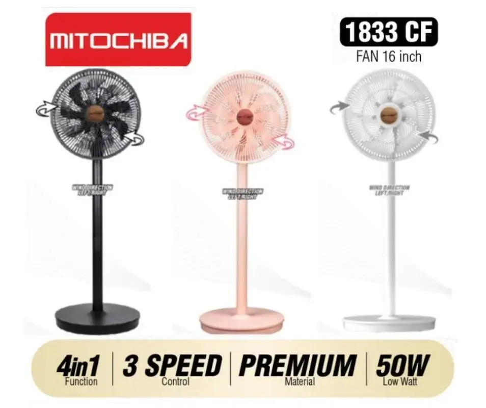 Mitochiba 1833-CF Aero Series