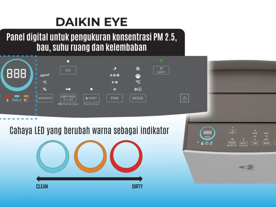 Air Purifier Daikin MC80ZVM7